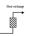  Click to see pictures of the heat exchangers 